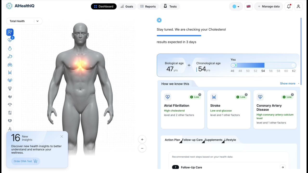 AIHealthIQ · AI health platform