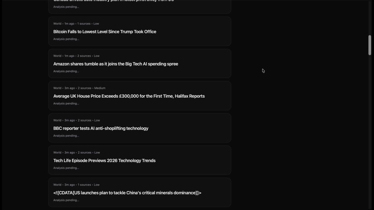 News feed cards · World category, with 1-2 sources, severity 'Low / Medium', 'Analysis pending…'