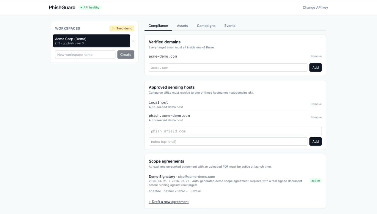 PhisGuard · AI-powered phishing simulation + cyber security awareness training