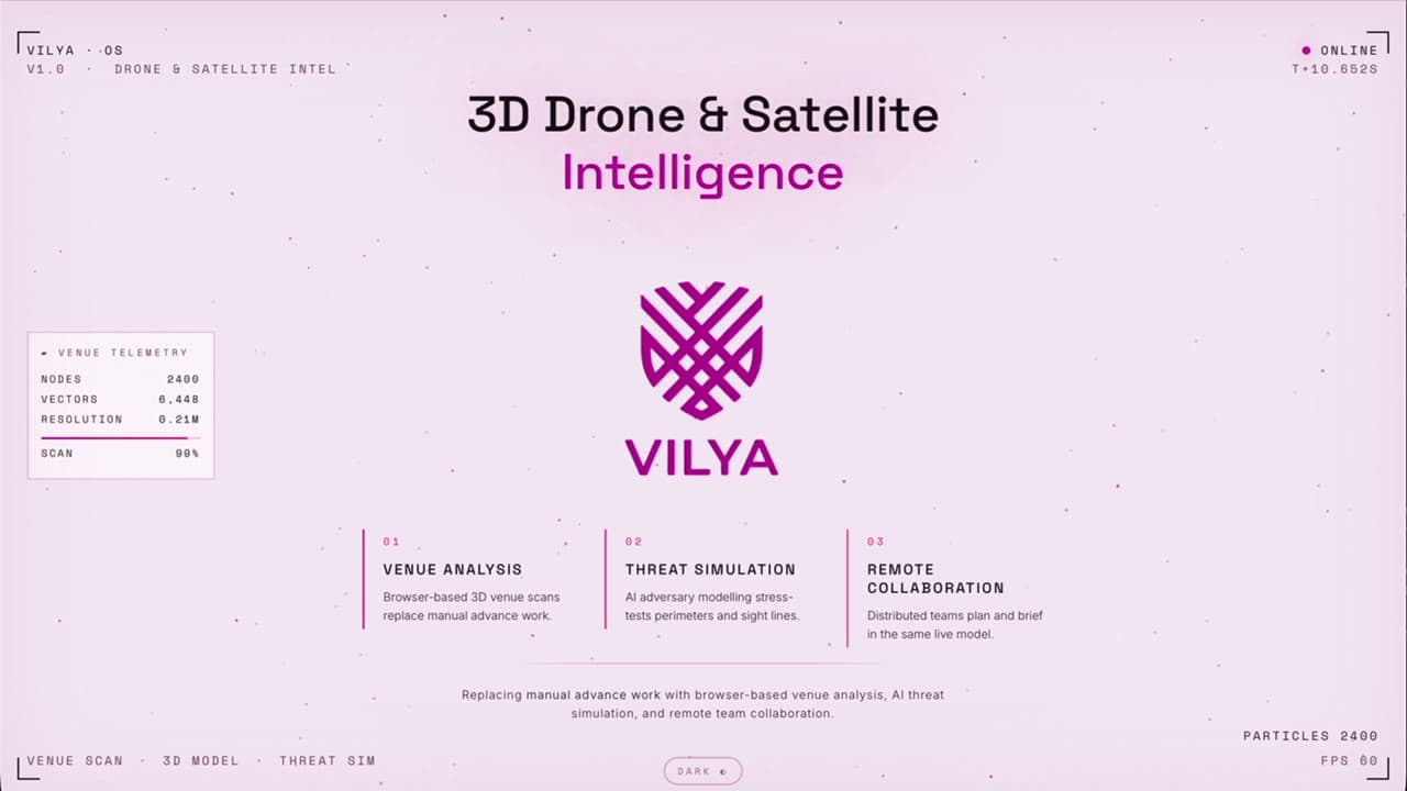 Vilya Protection · assassination-prevention dashboard